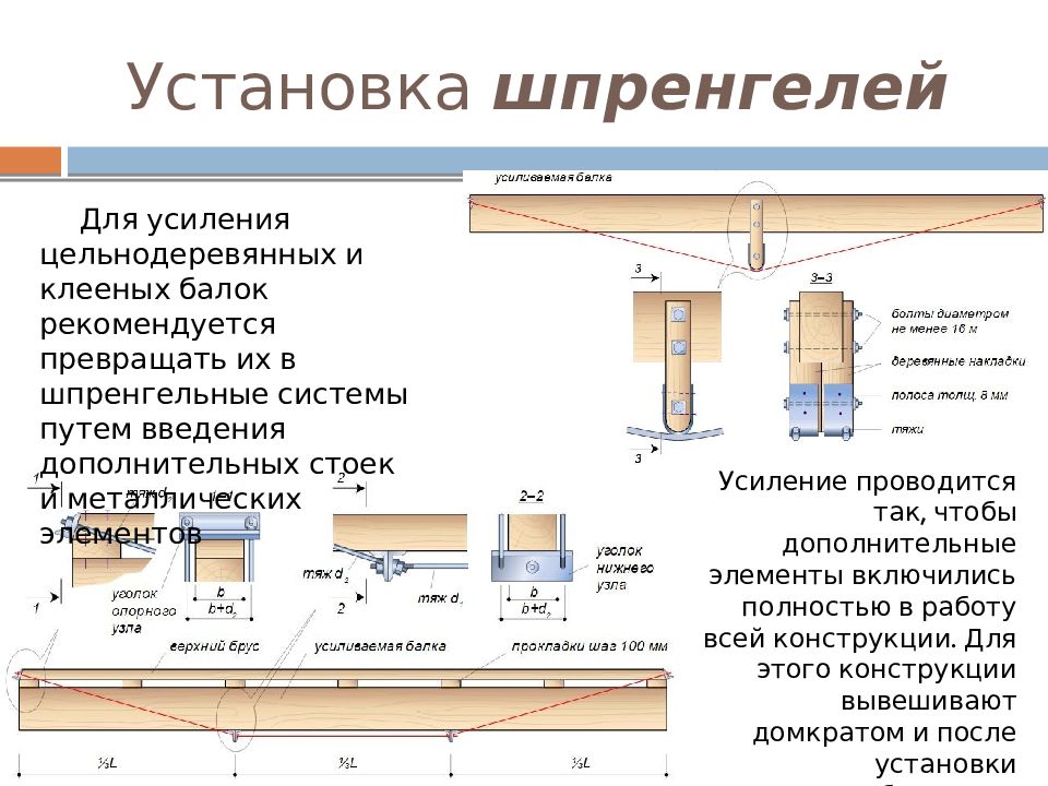 Деревянные конструкции презентация