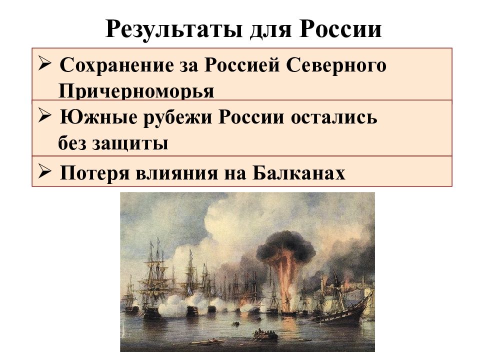 1853 1856 крымская война презентация 10 класс