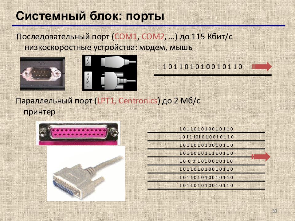 Что такое ком. Последовательный порт com1. Последовательный com-порт разъем. Последовательный порт (com 2). Разъём последовательных портов.