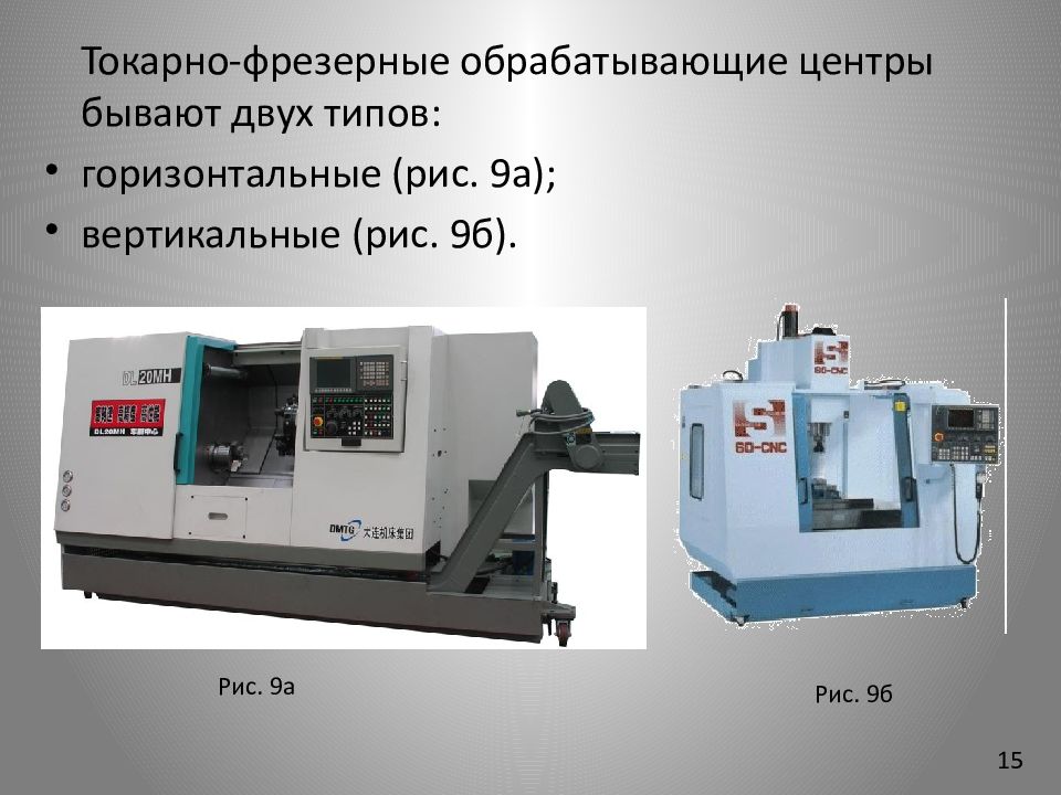 Станки чпу реферат