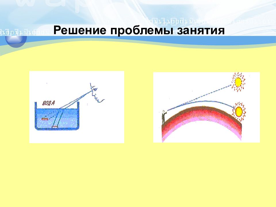 Лабораторная работа преломление стекла