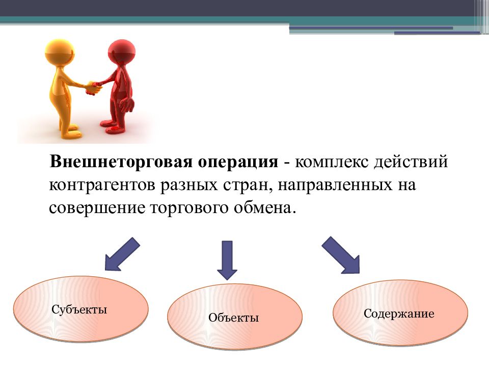 Комплекс действий. Виды внешнеторговых операций. Товарные операции. Основные внешнеэкономические операции. Внешнеторговые операции схема.