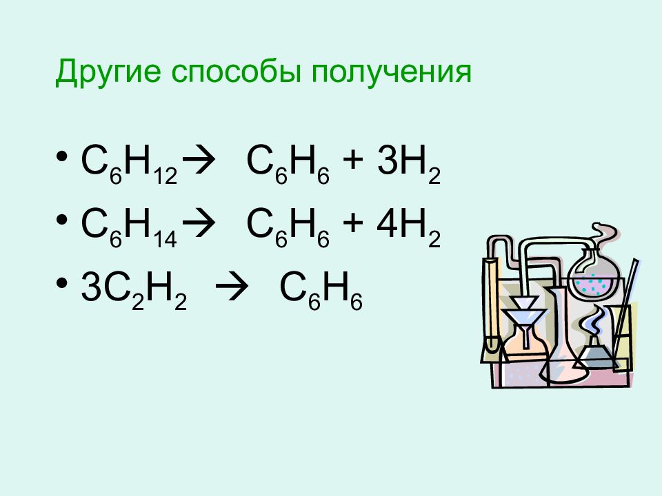 Арены бензол презентация 10 класс химия