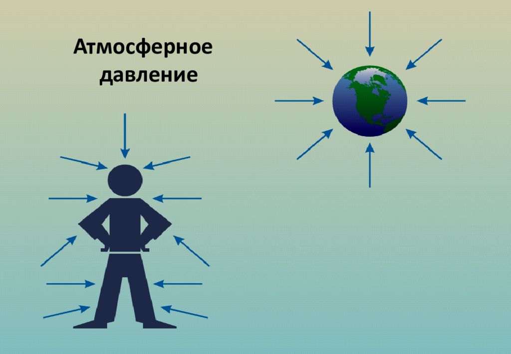 Оптимальное атмосферное. Атмосферное давление. Давление атмосферы. Знак атмосферного давления. Атмосферное давление фото.