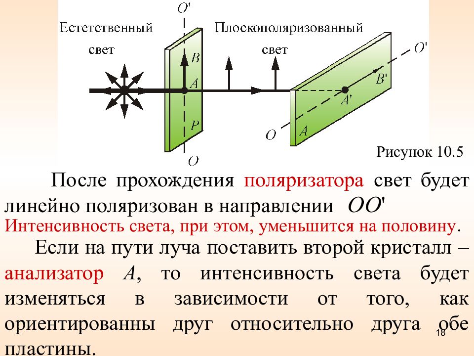 Как меняется направление луча света рисунок 144 после того как