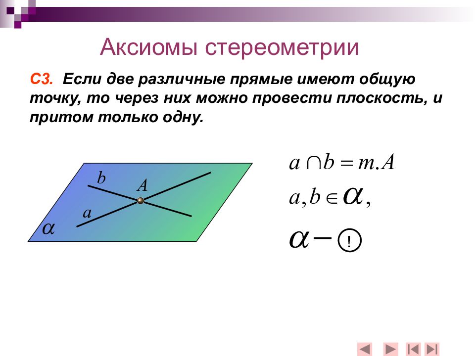 Через две прямые можно провести плоскость. Доказательства аксиом стереометрии. Следствия аксиом стереометрии с доказательством. Аксиома 3 стереометрии доказательство. Доказательство 2 следствия из аксиом стереометрии.