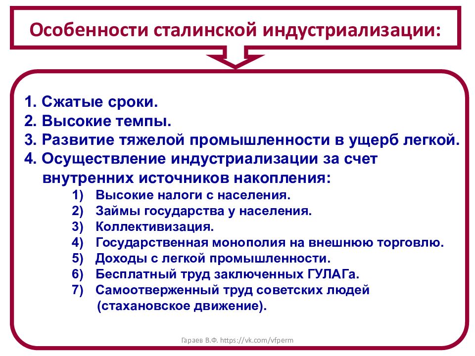 Оптимальный и отправной планы индустриализации в ссср