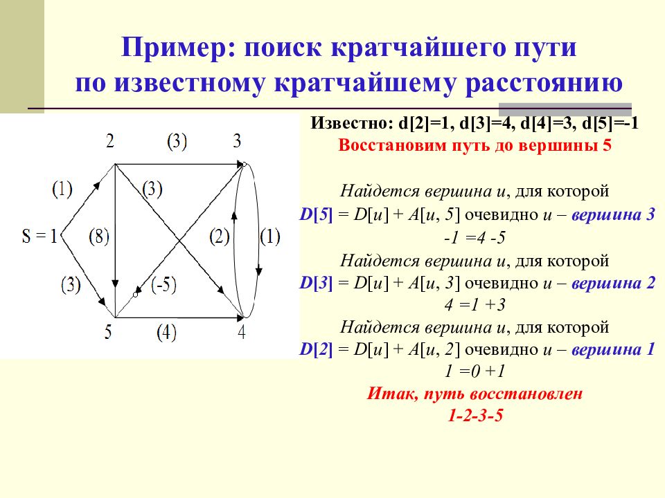 Найти кратчайший путь. Нахождение кратчайших путей в графе. Нахождение кратчайшего пути в графе. Граф на нахождение кратчайшего пути. Задача кратчайшего пути в графе.