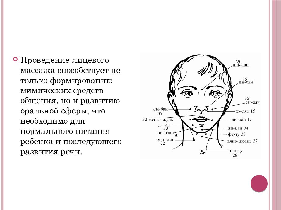 Массаж при дизартрии. Схема логопедического массажа при дизартрии. Логопедический массаж лица. Точечный массаж при дизартрии у детей. Массаж лица при дизартрии у детей в картинках.