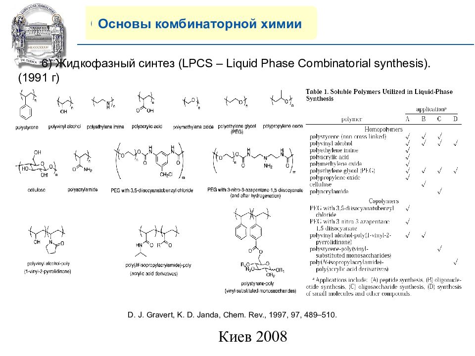 6 в химии. Основы комбинаторной химии. Жидкофазный Синтез. Методология комбинаторной химии. Комбинаторный Синтез.