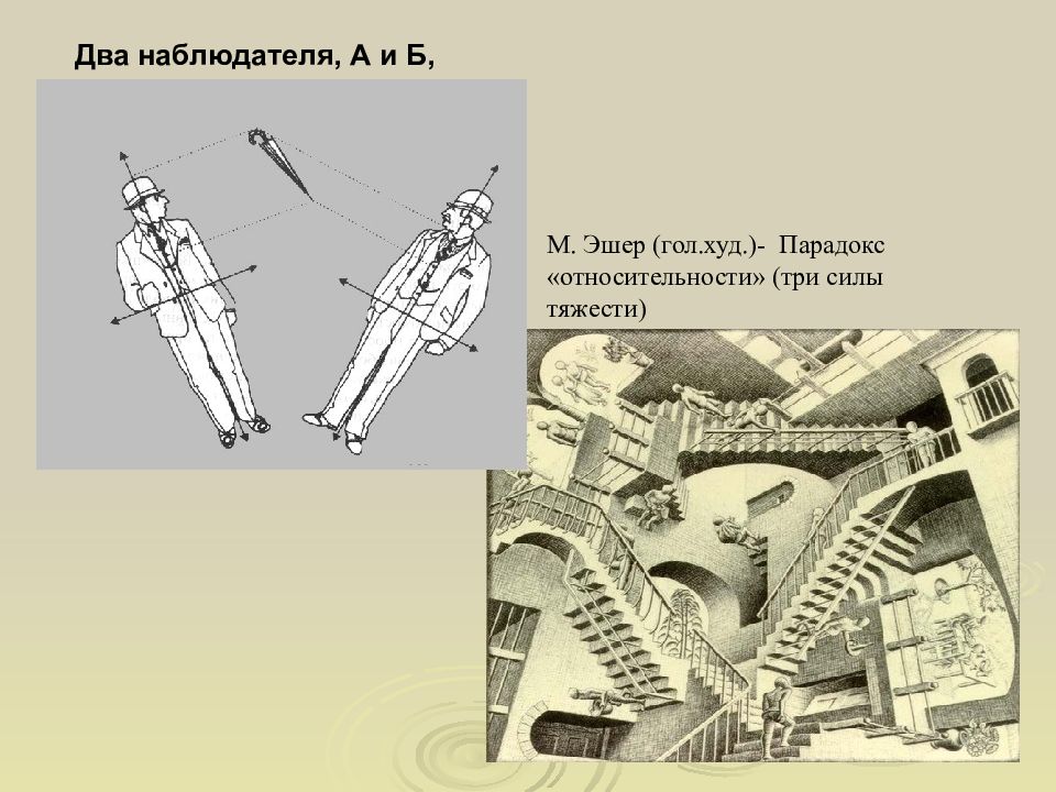 Объекты времени