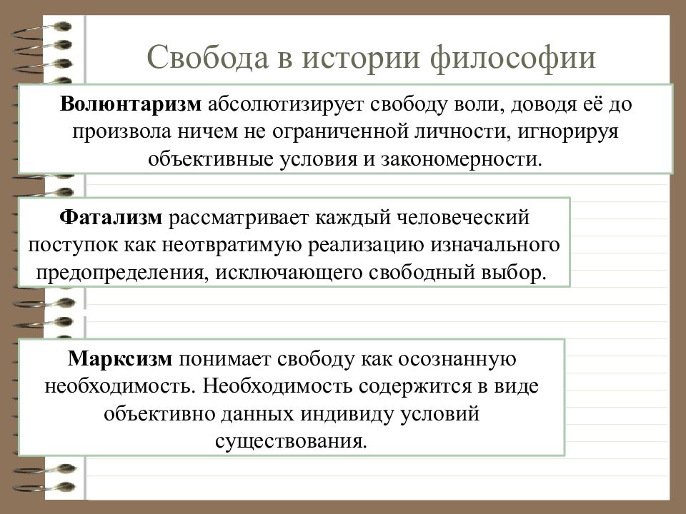 Понимание свободы. Проблема свободы личности в истории философии.. Свобода и необходимость в деятельности человека. Понятие свободы личности в философии. Концепции свободы в философии.