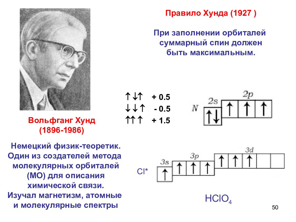 Хунда песня. Принцип хунда химия. Правило хунда и принцип Паули. Правило хунда химия примеры. Ячейки хунда.