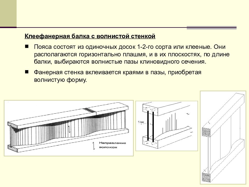 Плашмя значение. Двускатные клеефанерные балки. Клеефанерная балка с волнистой стенкой. Деревянная двускатная клеефанерная балка. Балка с клеефанерной стенкой.