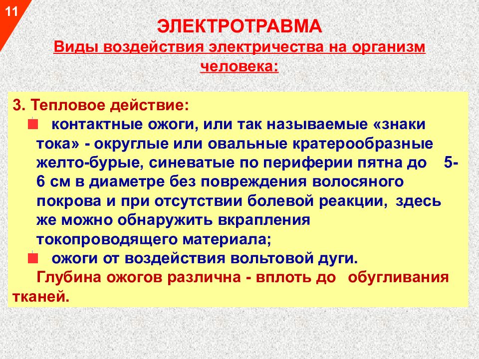 Причины электротравм. Электротравма патфиз. Механизм электротравмы. Электротравма диагноз.