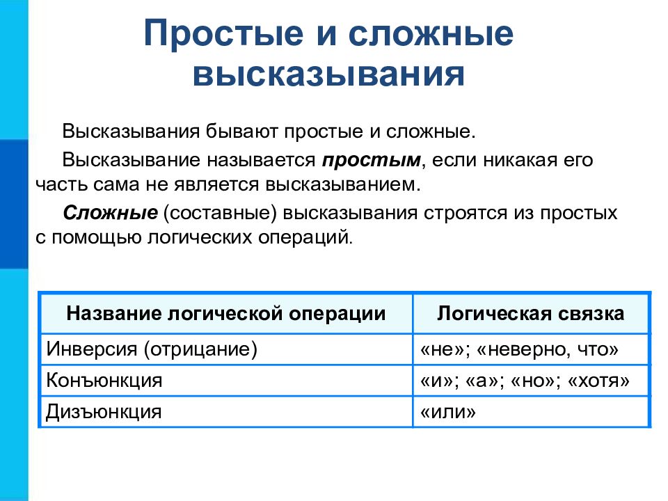 Выберите сложное утверждение. Сложные составные высказывания строятся. Простые и составные высказывания. Простые и составные высказывания Информатика. Высказывания бывают простые и сложные.