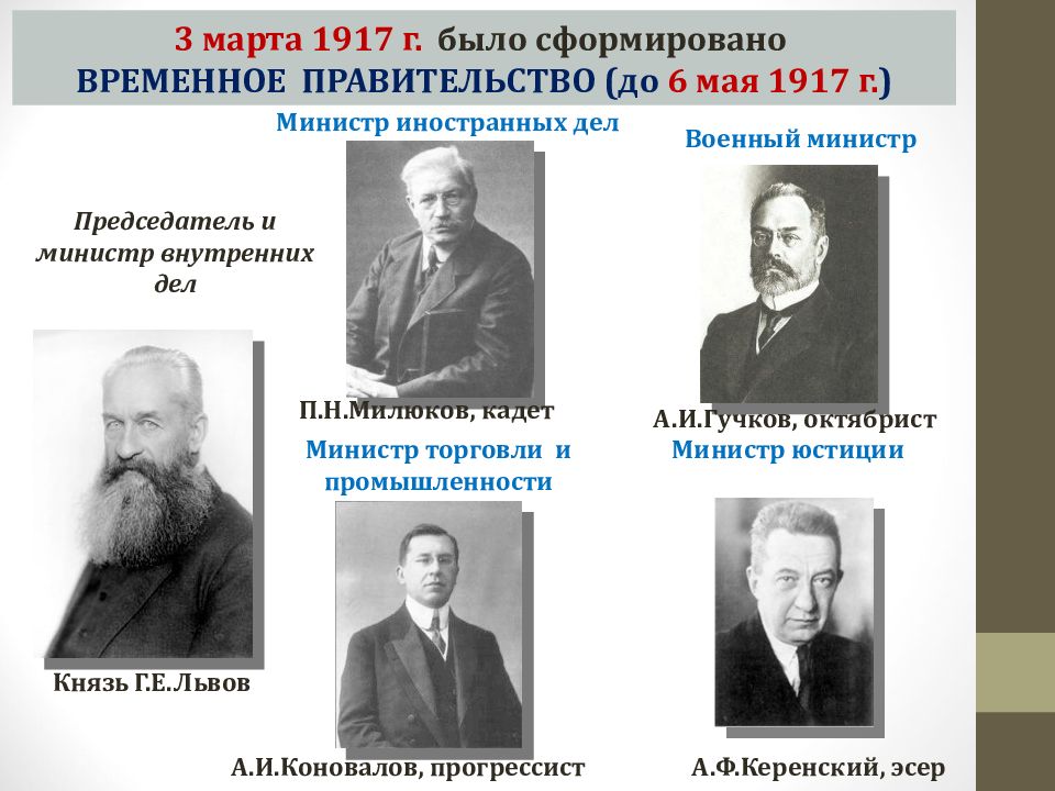 Февральская революция 1917 года презентация 10 класс