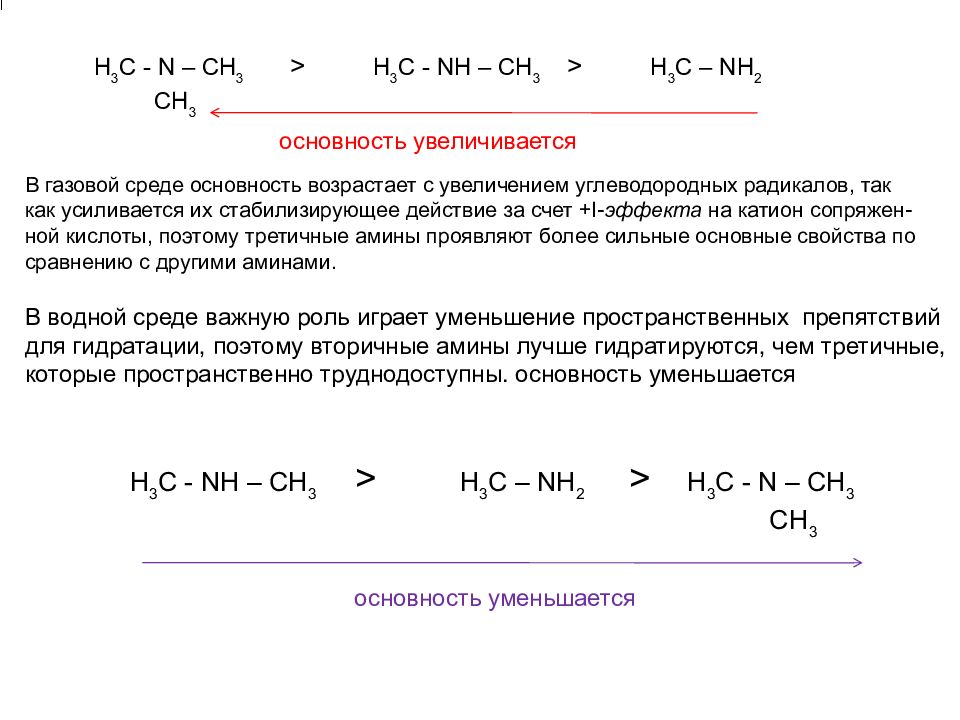 Усиление кислотности. Кислотность и основность органических веществ. Усиление основных свойств органических веществ. Кислотность и основность органических соединений. Основность в органической химии.