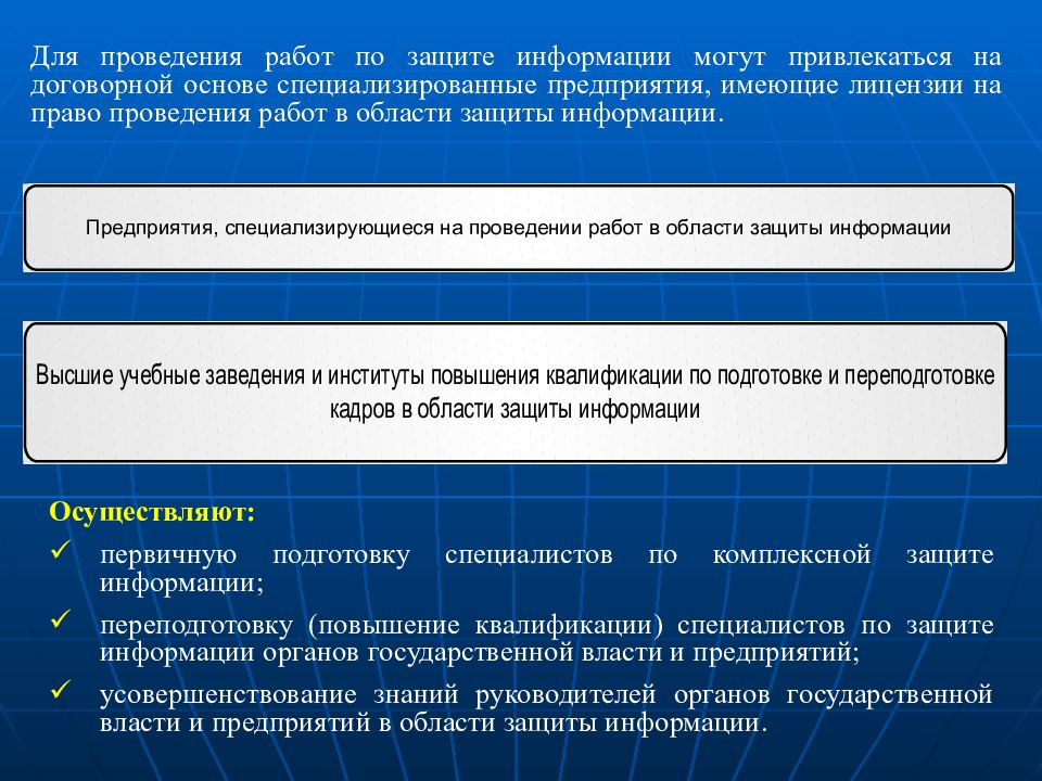 Основы поиска. Предприятия специализирующиеся в области защиты информации..