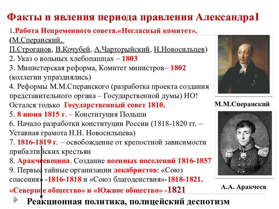 Власть и оппозиция в россии середины конца xix в презентация 10 класс