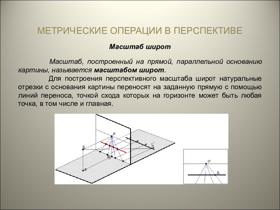 Как называется основа для картины