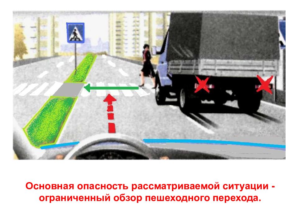 Пешеходные переходы и места остановок маршрутных транспортных средств презентация