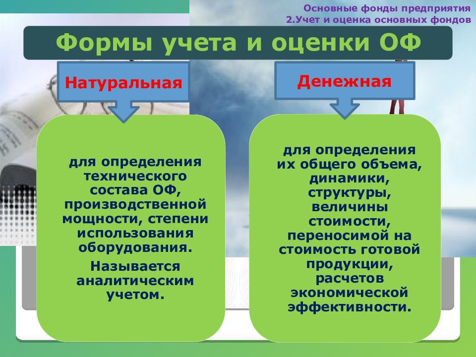 Фонды предприятия. Оценка основных фондов. Оценка основных фондов предприятия. Основные фонды предприятия виды.