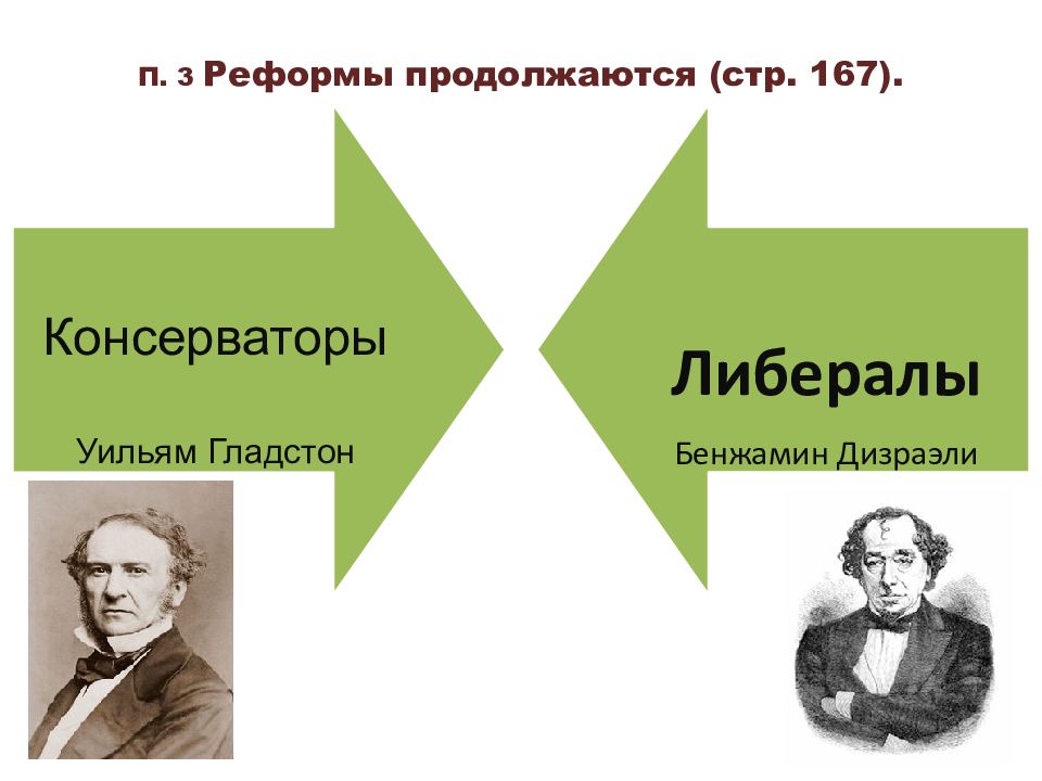 Презентация на тему великобритания до 1 мировой войны