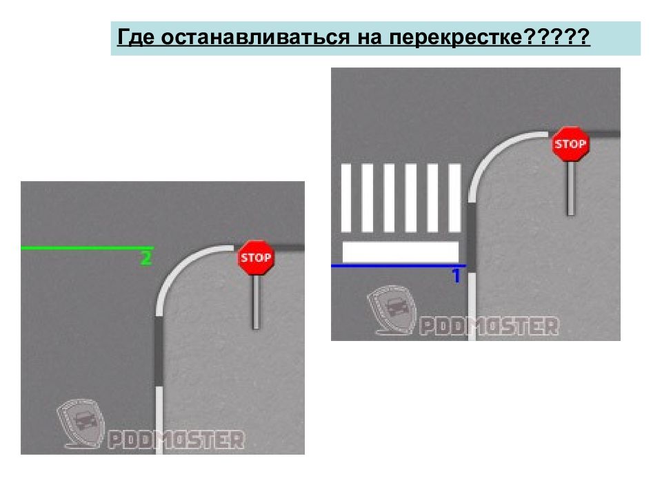 Презентация по теме проезд перекрестков