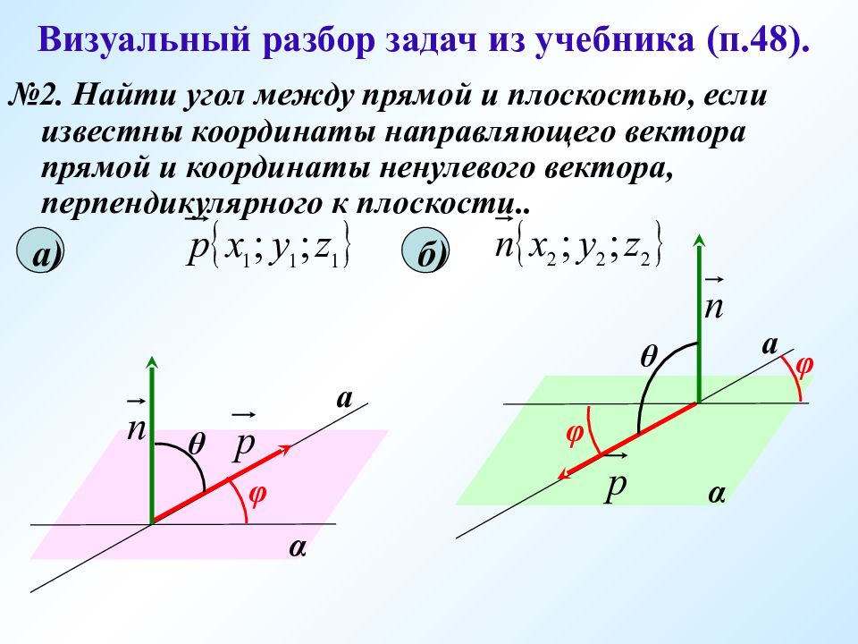 Угол между и прямой и плоскостью презентация