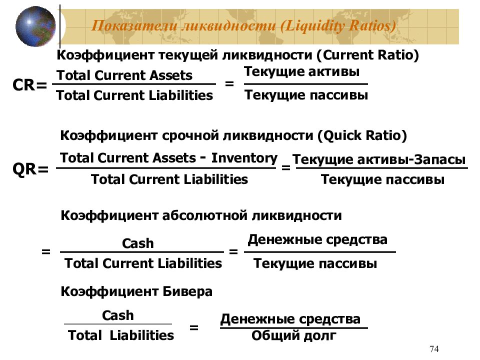 Ликвидность активов формула. Коэффициент текущей ликвидности. Коэффициент промежуточной ликвидности формула. Коэффициент промежуточной (критической) ликвидности. Коэффициент критической ликвидности (промежуточного покрытия).