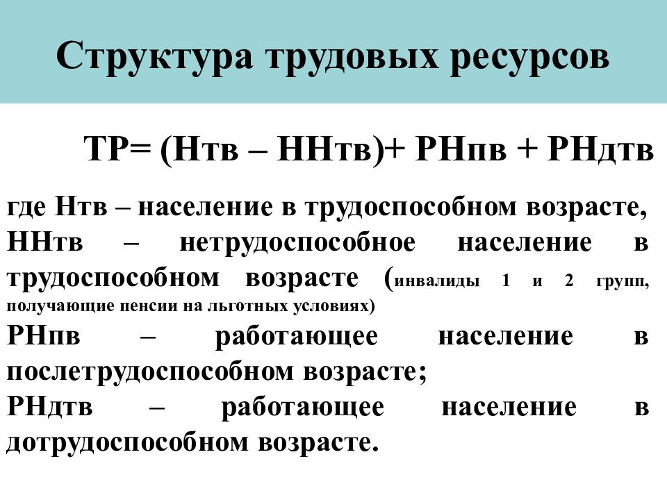 Трудовые ресурсы их состав и структура презентация