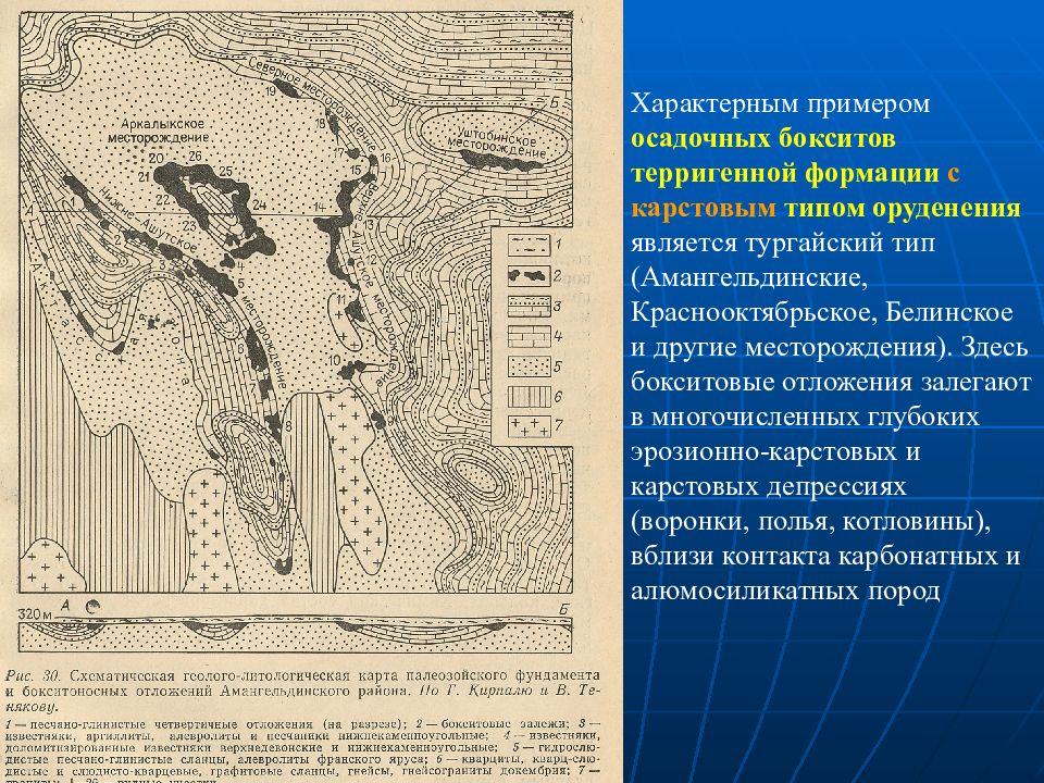 Геолого промышленные типы месторождений. Типы оруденения. Тургайский прогиб месторождения. Промышленные типы месторождений алюминия.