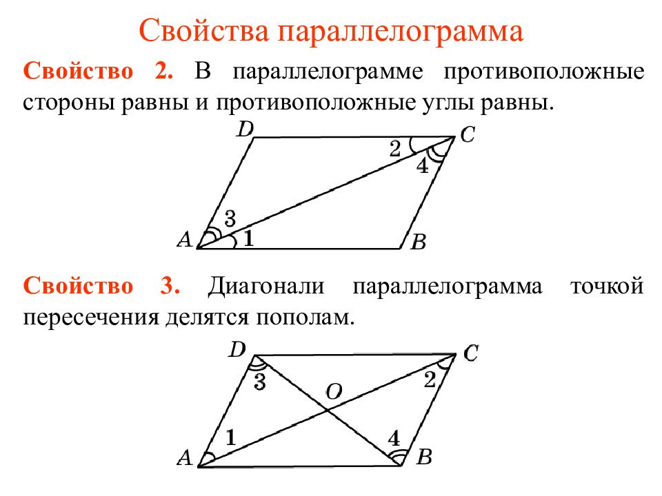 Диагонали любого параллелограмма равны. Свойства диагоналей параллелограмма 8 класс. Свойства параллелограмма диагонали параллелограмма. 1.Параллелограмм. Свойства параллелограмма.. Диагонали прямоугольного параллелограмма свойства.