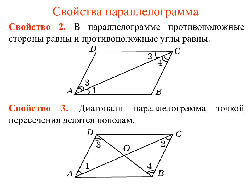 Правило параллелограмма. Признаки параллелограмма (т.6.1. Свойства параллелограмма. Свойства параллелограм. Параллелограмм свойства параллелограмма.