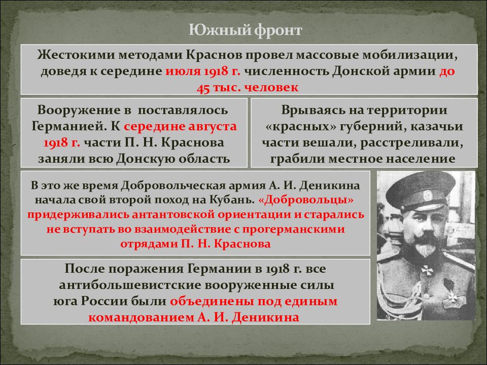 Первое антибольшевистское движение. Краснов на Южном фронте в 1918. Южный фронт. Краснов Южный фронт. Палитра антибольшевистских сил Гражданская война.