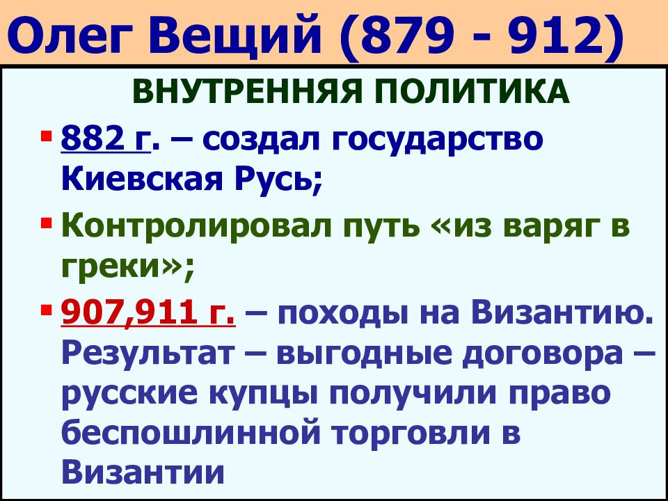 Внешняя политика олега 879 912