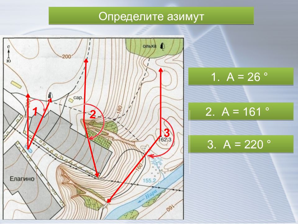 Какой называется стрелка на плане местности которая указывает направление