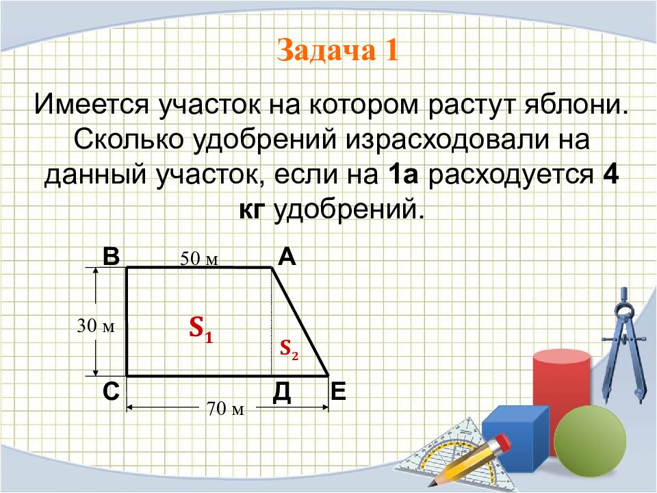 Как померить площадь кухни