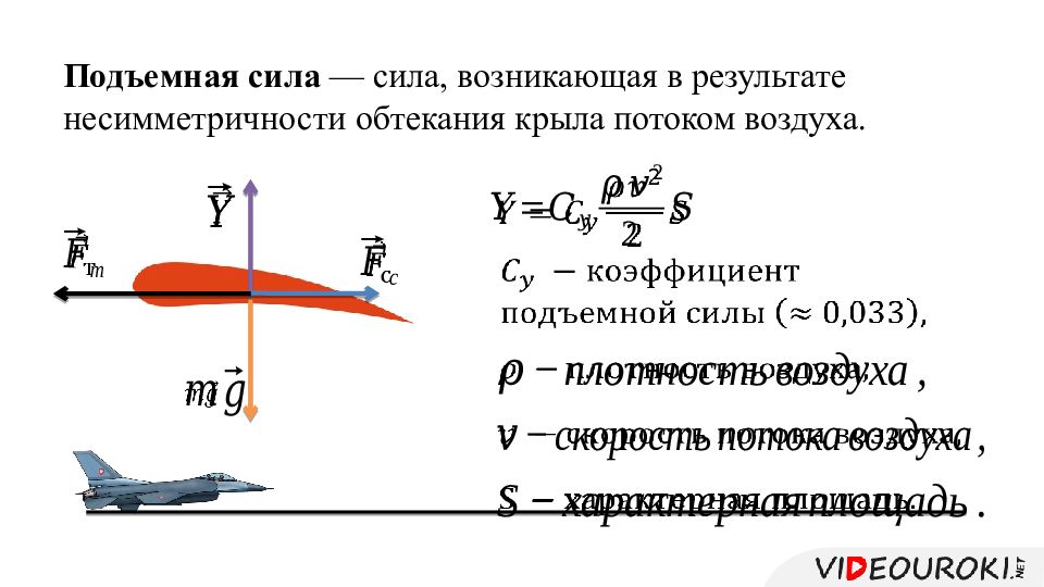 Сила сопротивления значение