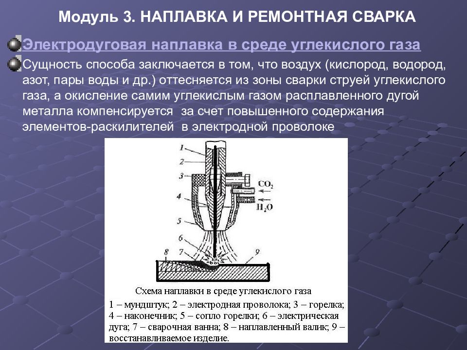 Сварное соединение наплавкой