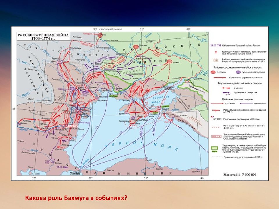 Русско турецкая 1768 1774 гг