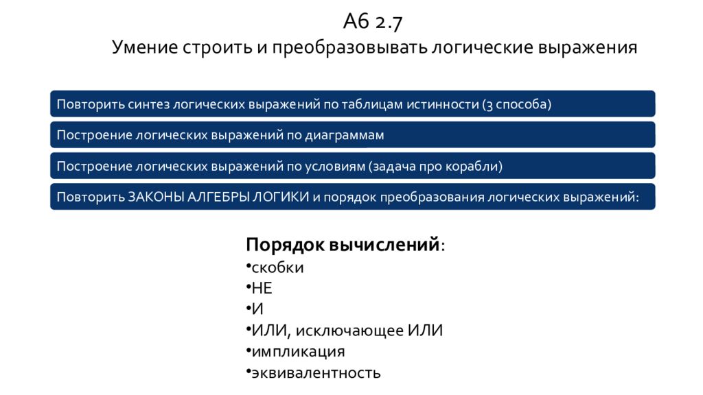 Подготовка к мониторингу