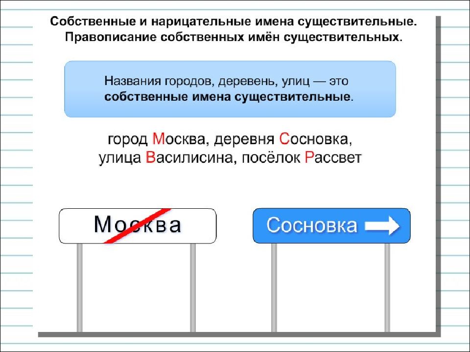 Имена собственные географические названия 2 класс презентация. Собственные и нарицательные имена существительные. Нарицательное и собственное. Заглавная буква в именах собственных. Собственные и нарицательные имена существительные 2 класс карточки.