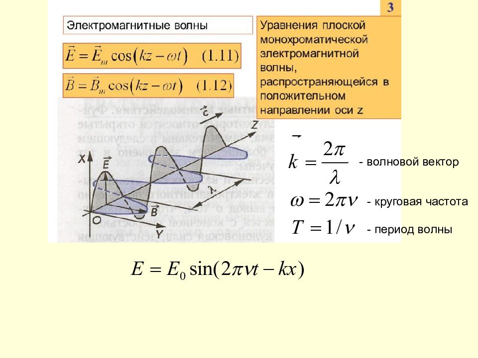 Электромагнитные волны формулы 9. Период в волновой оптике. Уравнение плоской электромагнитной волны. Уравнение плоской монохроматической электромагнитной волны. Уравнение волны с волновым вектором.