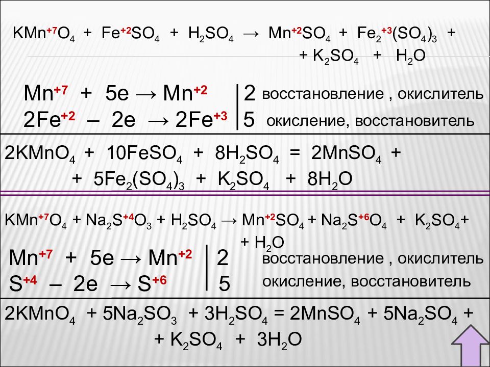 Kmno4 mnso4 h2o окислительно восстановительная реакция. Feso4 kmno4 h2so4 электронный баланс. Feso4 kmno4 h2so4 ОВР. Feso4 kmno4 h2so4 метод полуреакций. Feso4+kmno4+h2so4 окислительно восстановительная реакция.