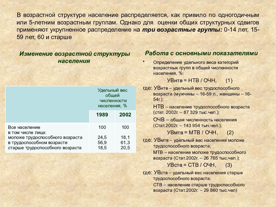 Калькулятор населения. Возрастные группы населения. Деление населения по возрасту. Доля населения старше трудоспособного возраста. Удельный вес населения в трудоспособном возрасте.