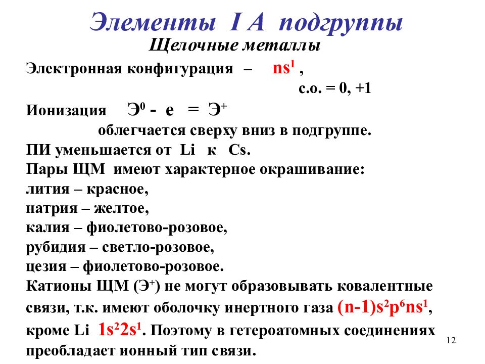 Атомы щелочных металлов. Электронная конфигурация щелочных металлов. Подгруппа лития. Подгруппа цинка общая характеристика. Элементы 1а подгруппы.