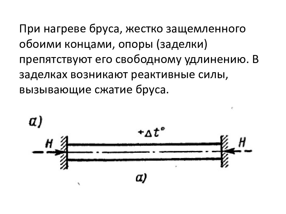 Усилие сжимать