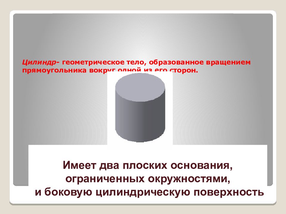 Геометрический цилиндр. Цилиндр геометрическое тело. Геометрическое тело образованное. Анализ геометрических тел. Цилиндр образован вращением прямоугольника.